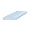 90x18mm Design Pine DAR Pencil Round Edges 5.4m
