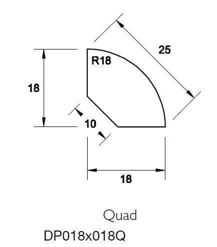 18x18mm Quad Bundle 34/5.4m