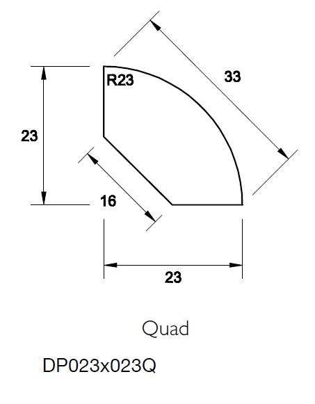 23x23mm Quad Bundle