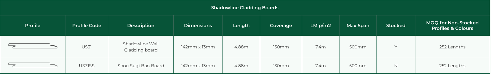 NTW_shadowlinespecs