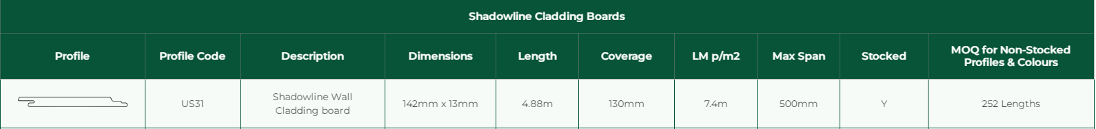 ntw-shadowline-specs